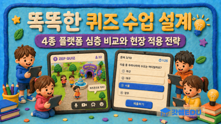 똑똑한 퀴즈 수업 설계