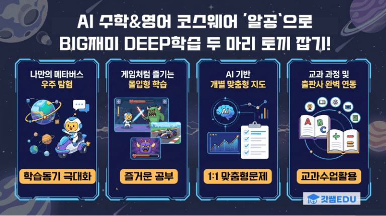 [초3~6]AI 수학&영어 코스웨어 ‘알공’ 수업